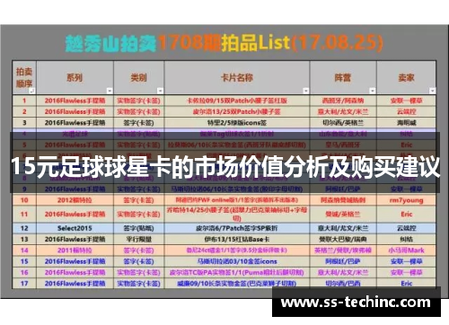 15元足球球星卡的市场价值分析及购买建议